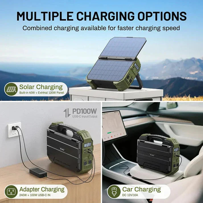 Charge Anywhere – Solar Generator for Life on the Go
