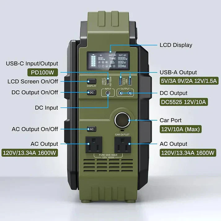 Charge Anywhere – Solar Generator for Life on the Go