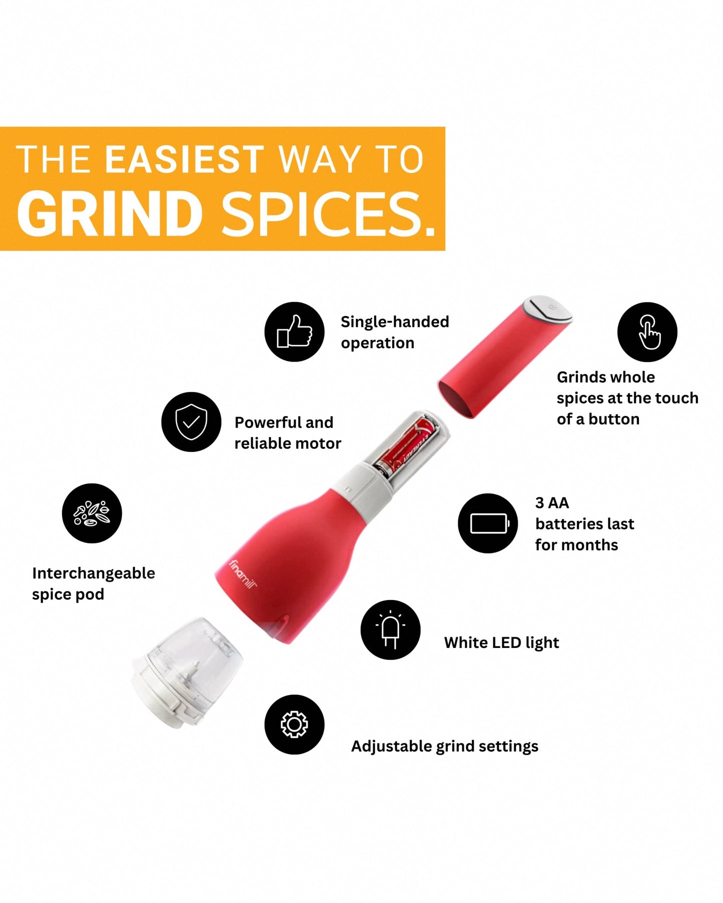 Salt & Pepper Grinder Set 🌶️🧂 | Electric, Adjustable, LED & Ceramic Blades ✨ | 2 Quick Pods(With Salt and Pepper Mill Tray)