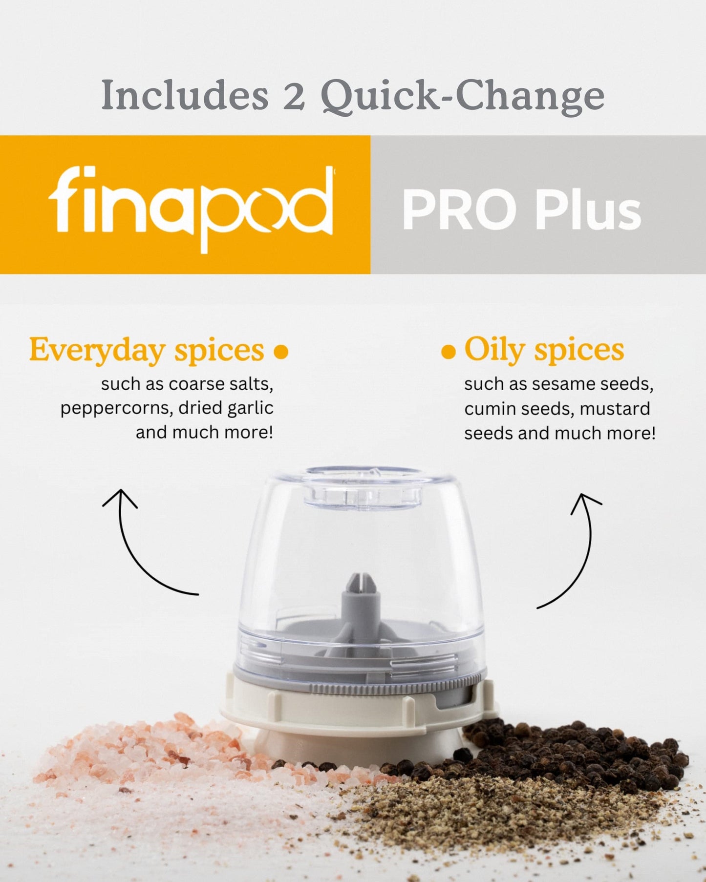 Salt & Pepper Grinder Set 🌶️🧂 | Electric, Adjustable, LED & Ceramic Blades ✨ | 2 Quick Pods(With Salt and Pepper Mill Tray)