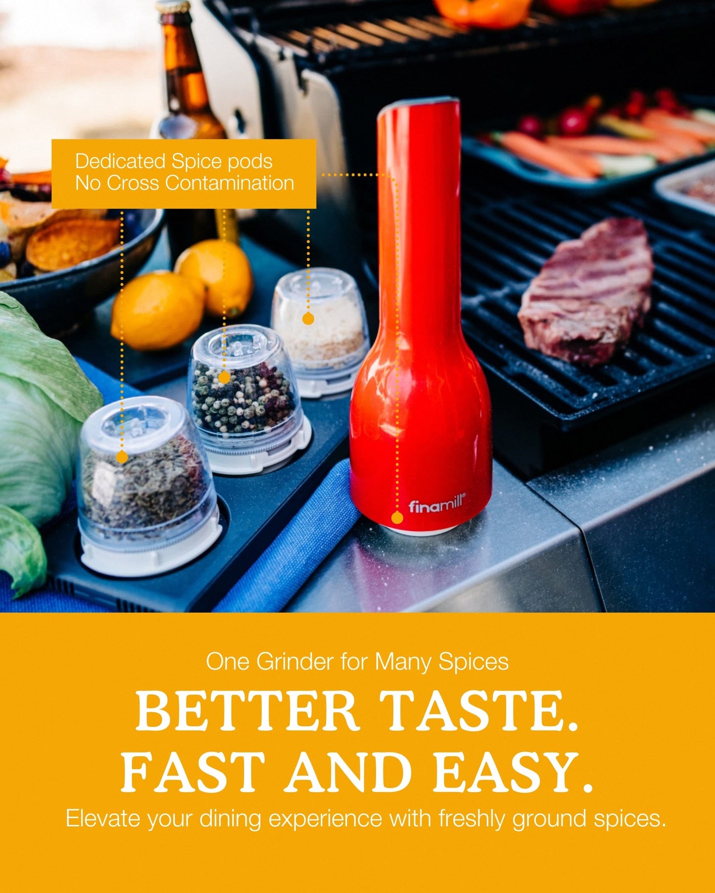 Salt & Pepper Grinder Set 🌶️🧂 | Electric, Adjustable, LED & Ceramic Blades ✨ | 2 Quick Pods(With Salt and Pepper Mill Tray)